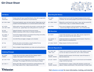 atlassian-git-cheatsheet 