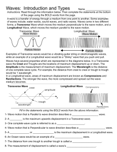 WaveIntroductionWaveTypesWaveFrequency