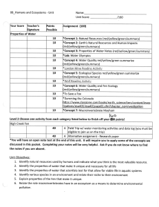 19-20 08 Humans and Ecosystems Unit Packet