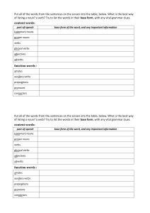 Speech-Parts-Worksheet