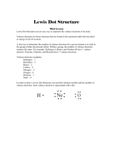LewisDotStructureMiniLessonandWorksheet