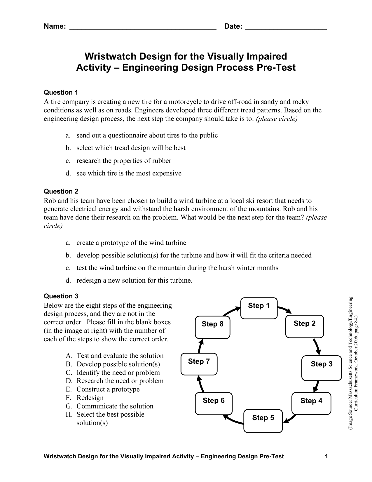 EDP Pre-Test With Engineering Design Process Worksheet