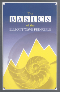 Elliott Wave Basics