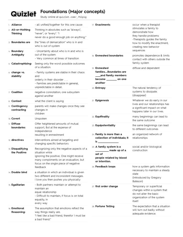 major concepts of foundations of family therapy