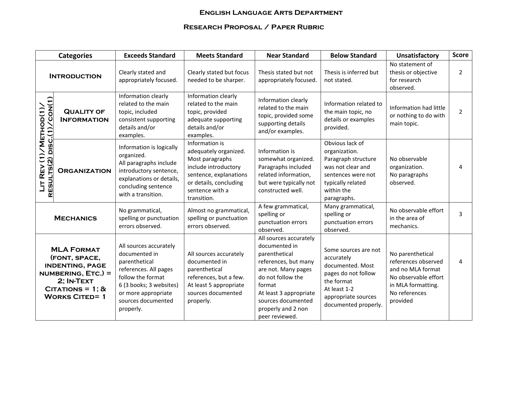 rubric for research project grade 2