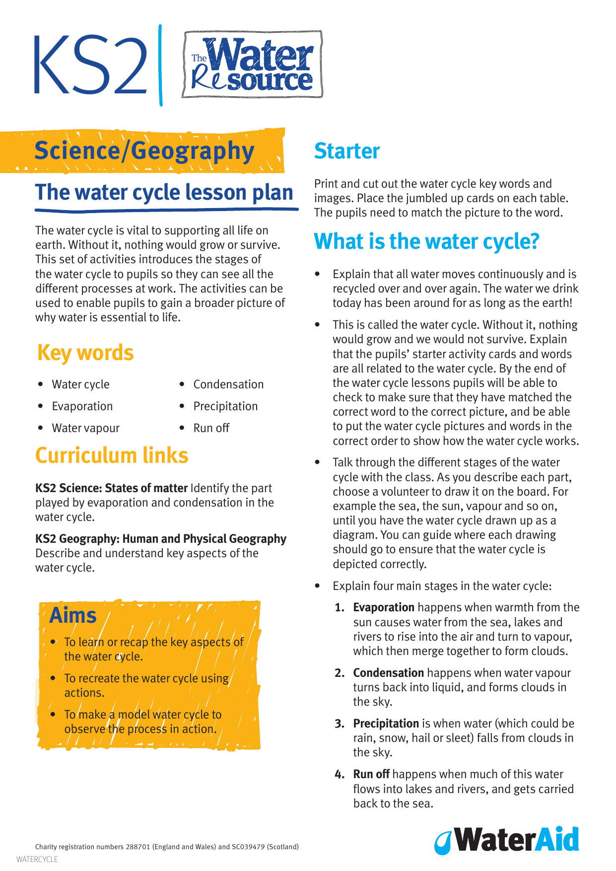 Water Cycle Lesson Plan Grade 4