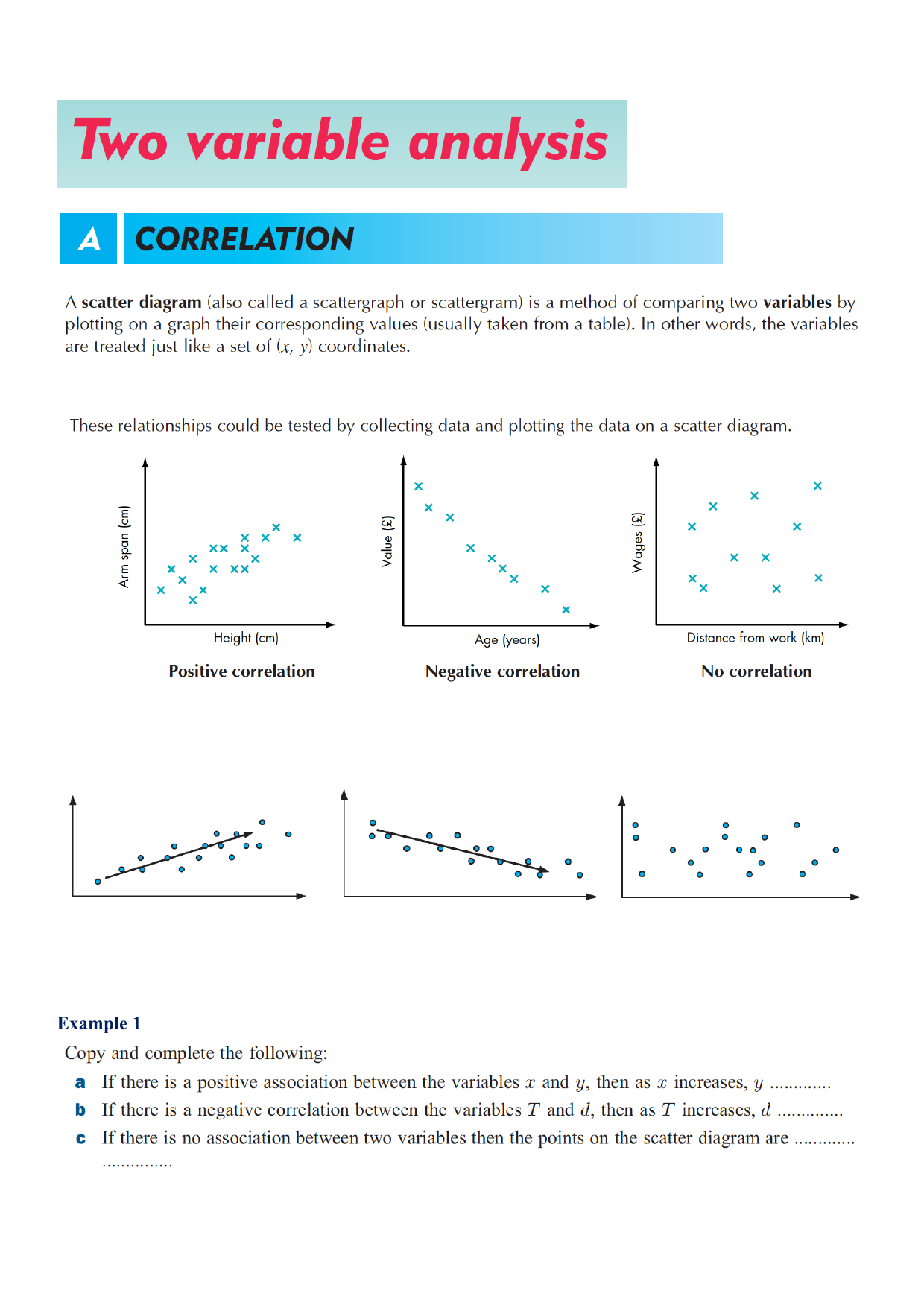 correlation With Regard To Scatter Plot Correlation Worksheet