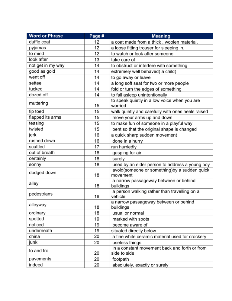 Runaway Word Meanings