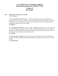 8a ACCT3302 Week 8 Chp 8 WS Solutions S2 2019