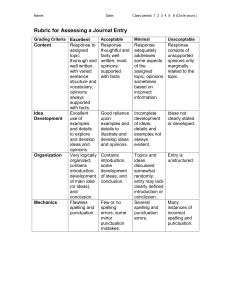 Rubric for Assessing a Journal Entry