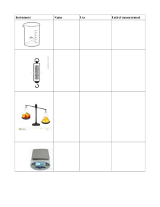 measuring instruments list