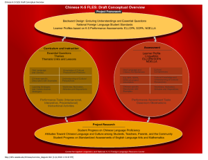 chinese-k-5-conceptual-overview