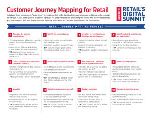 its all connected  the secrets of customer journey mapping