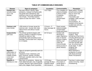 jan 2006 table communicablediseases