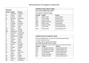 Nomenclature of Inorganic Compounds 2011 English Russian