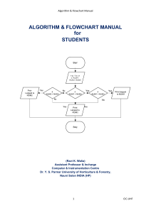 algorithm-manual