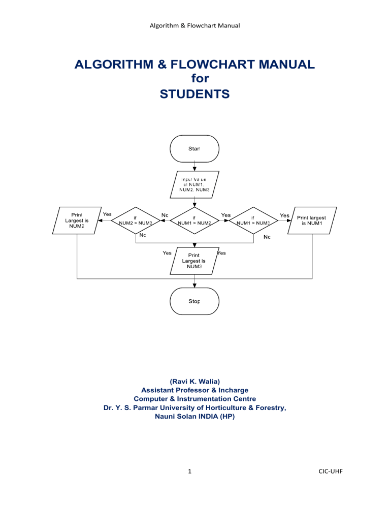 Algorithm-manual