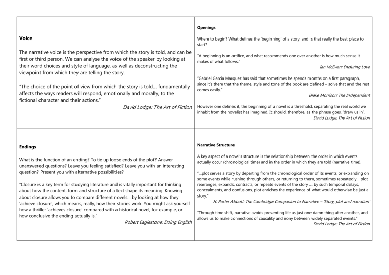 Narrative Considerations Revision Cards