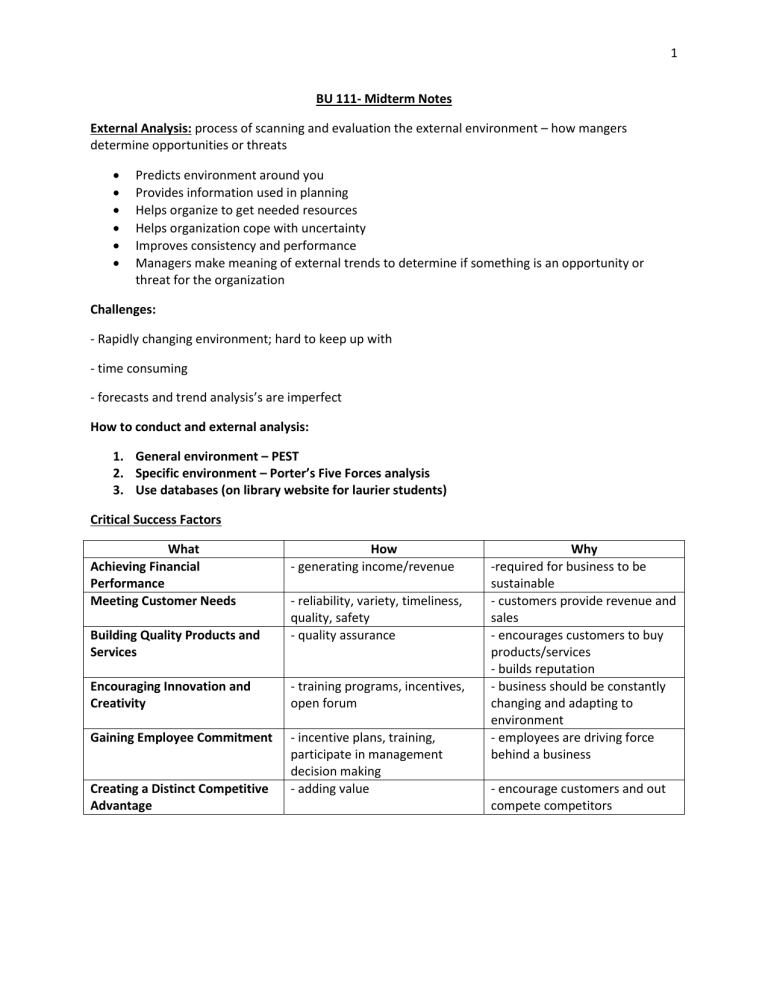 BU 111 MIDTERM NOTES-new