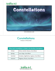 Constellations Science A-Z