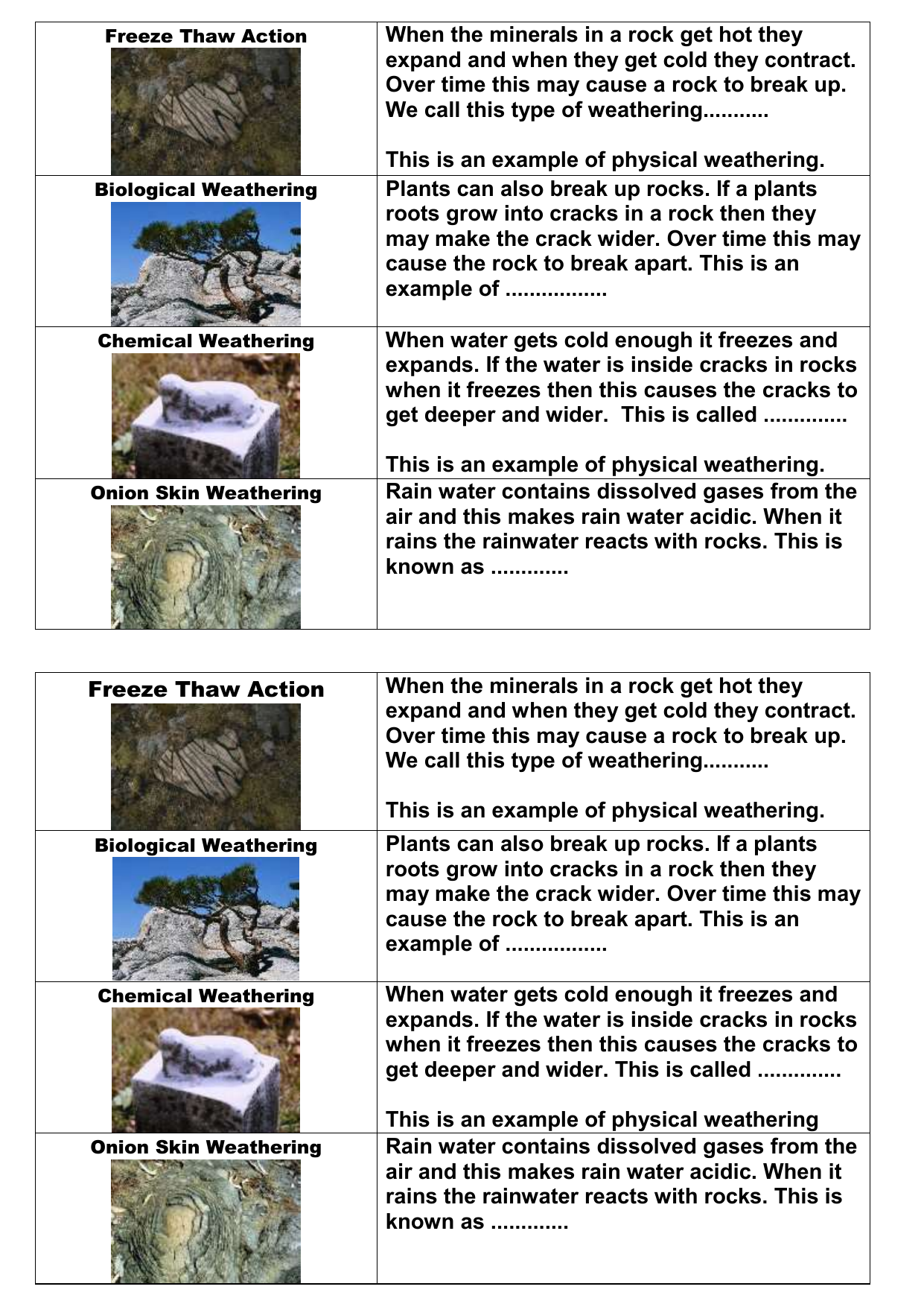 physical weathering freeze thaw