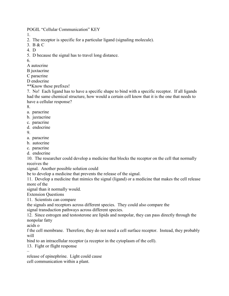 Pogil Cellular Communication Signal Transduction Key