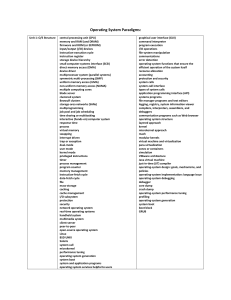 Operating Systems Course Keyword List