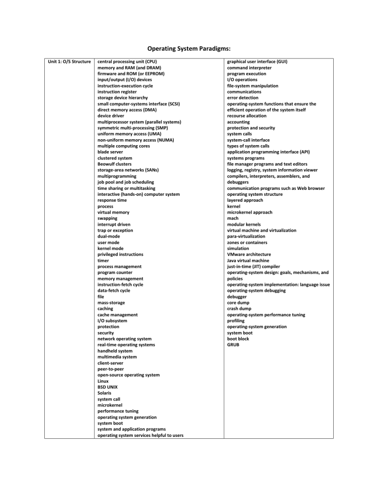 operating-systems-course-keyword-list