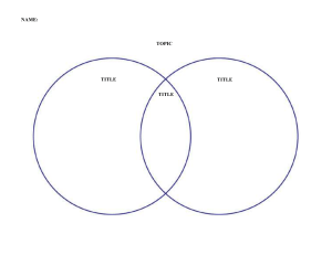 Compare-Contrast Venn Diagram