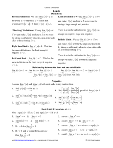 Calculus Cheat Sheet: Limits & Derivatives