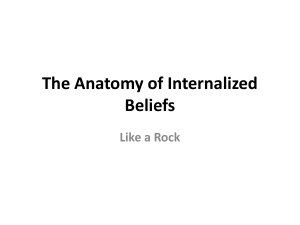 Anatomy of Internalized Beliefs