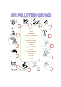 airsoil pollution