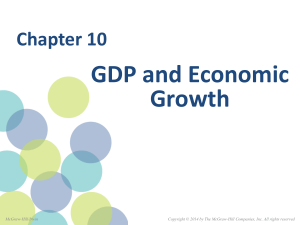 Ch 10 GDP and Economy growth