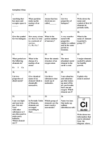 chemistry bingo