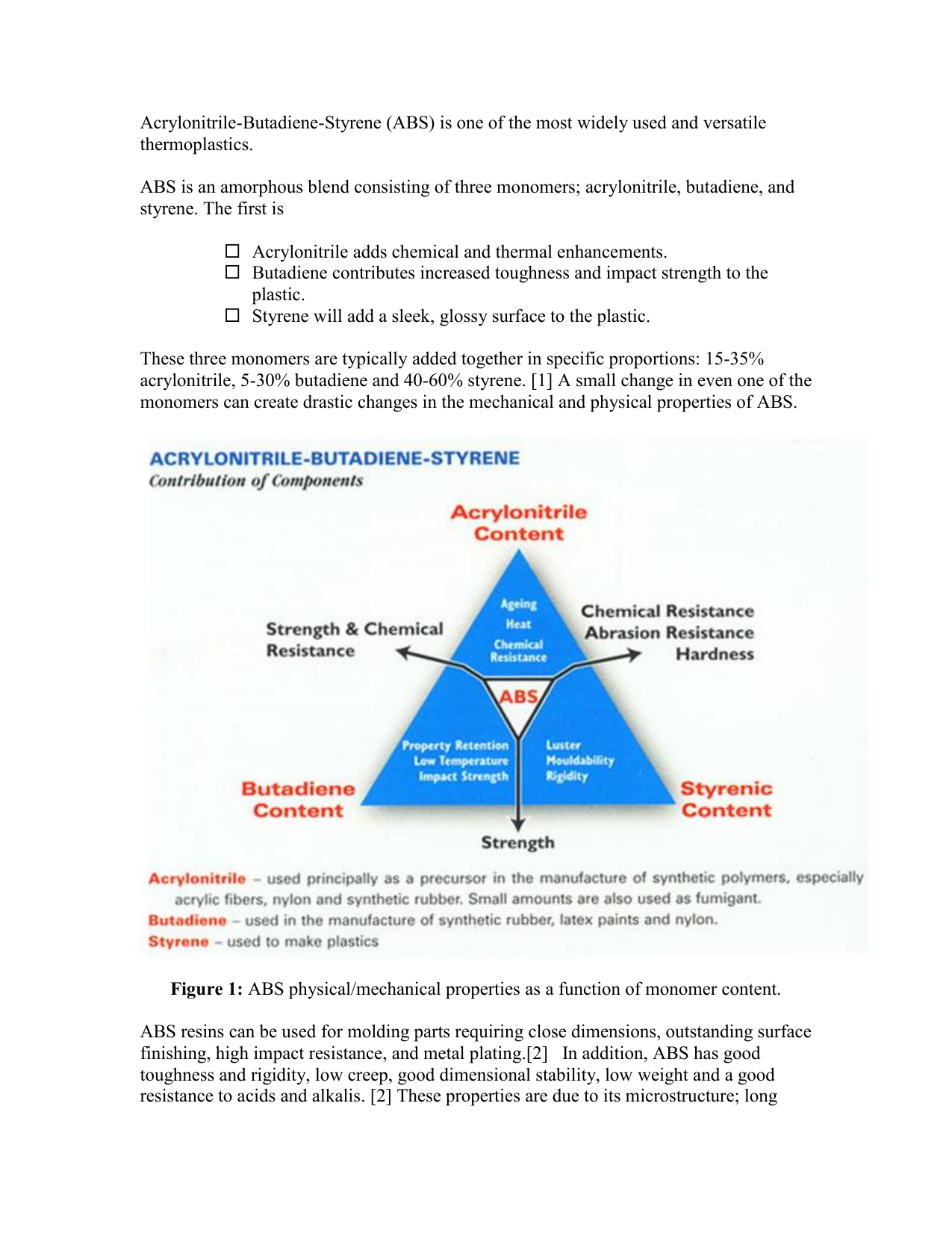 Acrylonitrile-Butadiene-Styrene-ABS