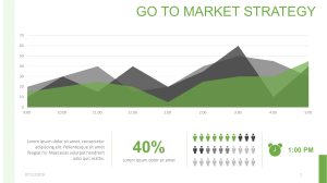 Go to Market Strategy-creative