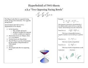 Hyperboloid of TWO Sheets