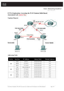 All CCNA Exploration Accessing the WAN S