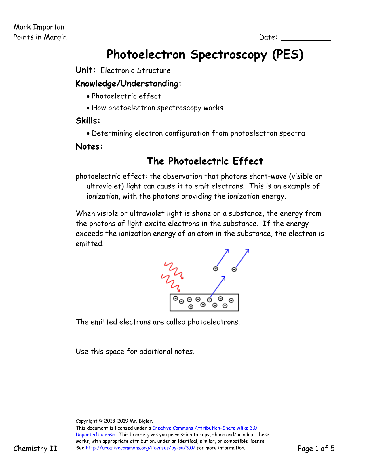 Photoelectron-Spectroscopy With Regard To Photoelectron Spectroscopy Worksheet Answers