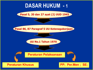 dasar hukum