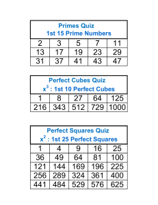 Primes and Perfects Filled