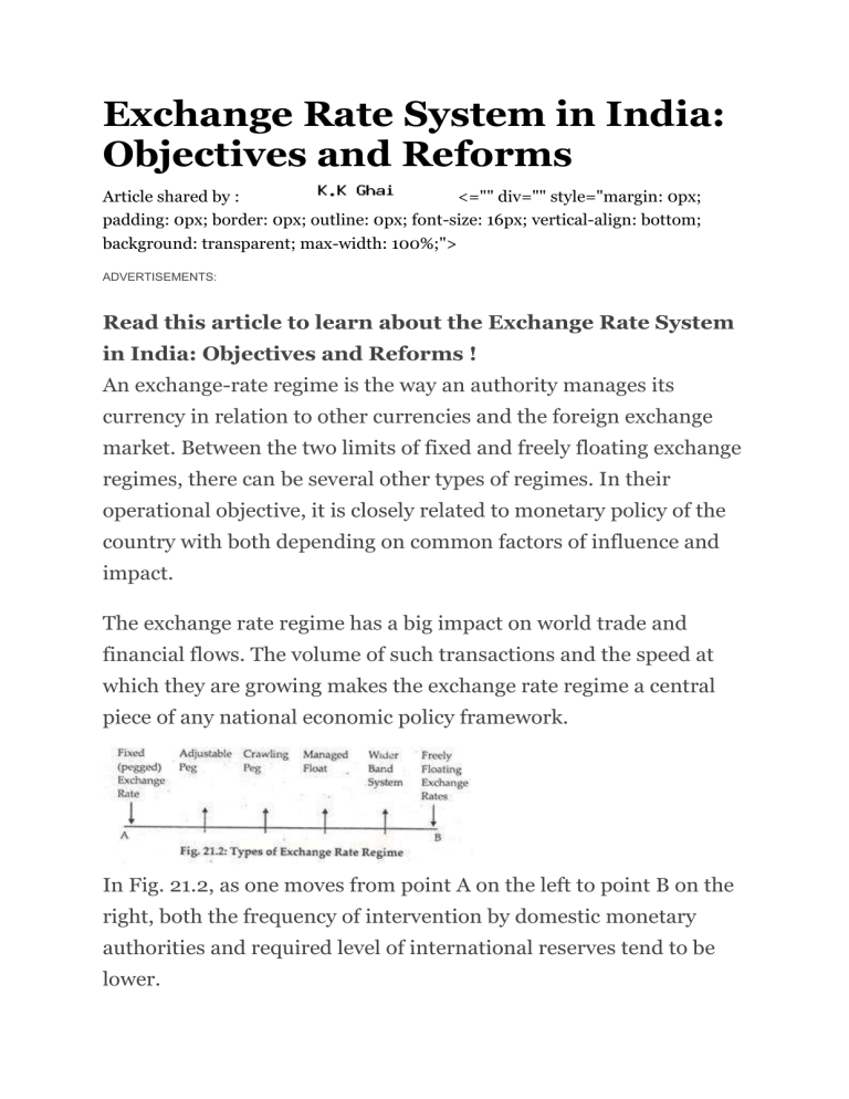 Managed Flexible Exchange Rate System In India