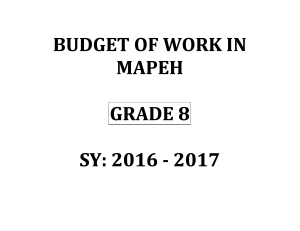 budget-of-work-in-mapeh