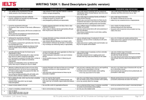 Writing-Band-descriptors-Task-1-and-2