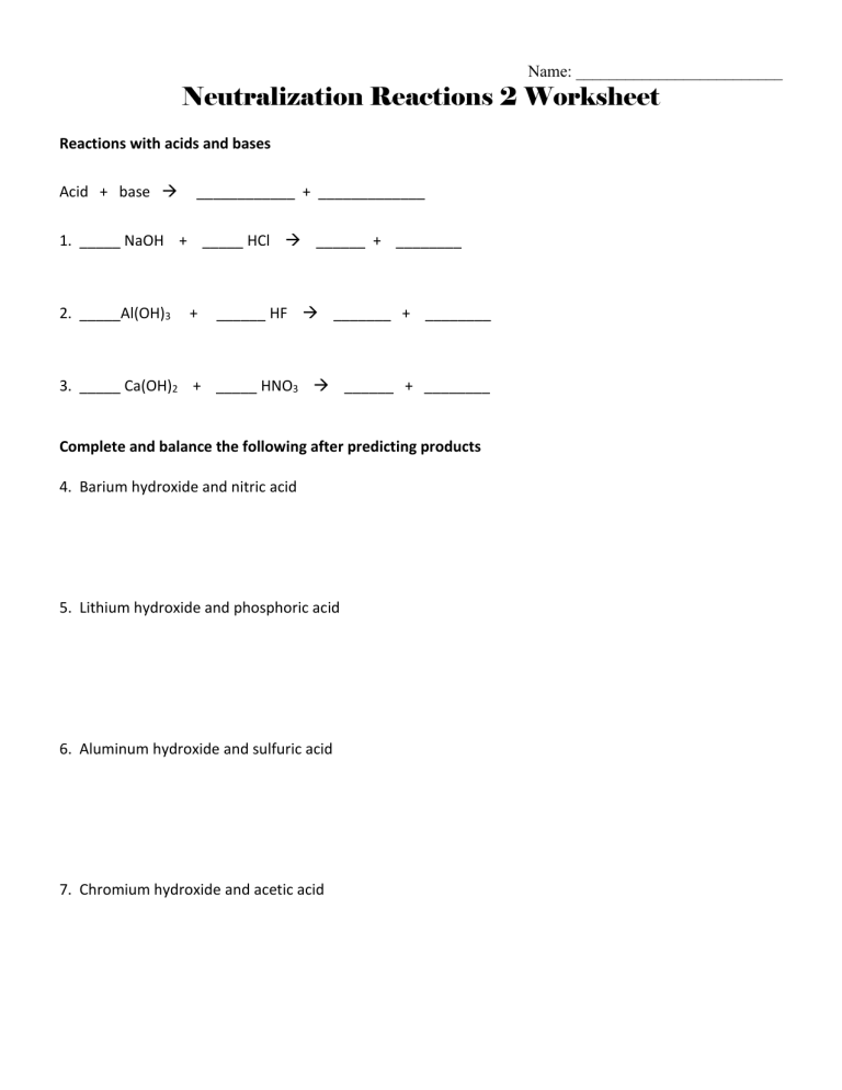 Neutralization Reaction 2 WS