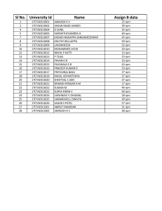 B.Tech   FT-17  AE  assignment data