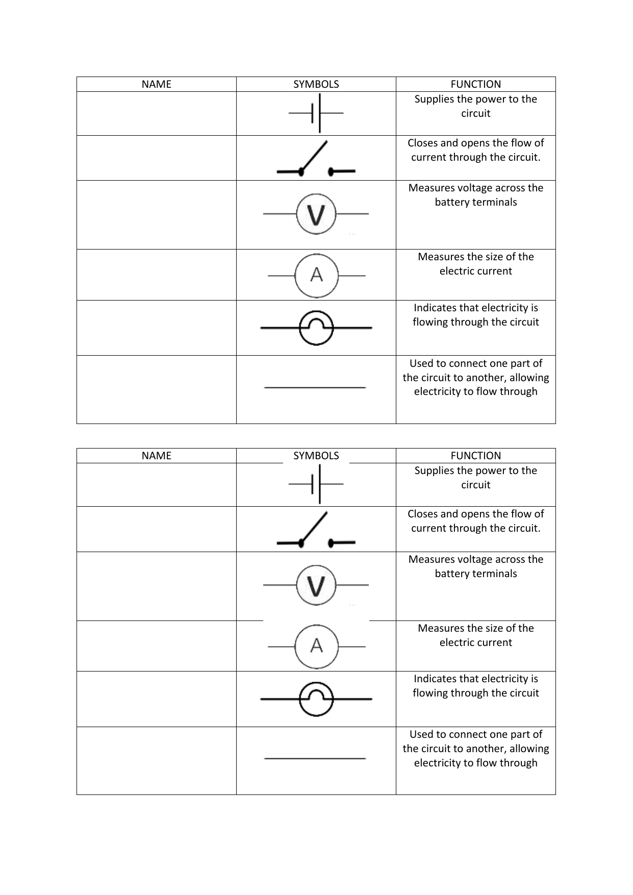 Electric Circuit Symbols Worksheet