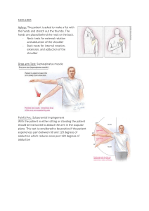Shoulder Ortho Testing