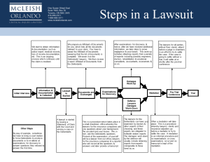 Steps in a Lawsuit
