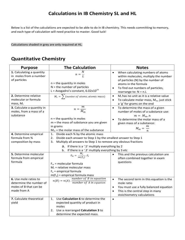 Ib Hl Chemistry Energetics Cheatsheet Online | www.simpleplanning.net